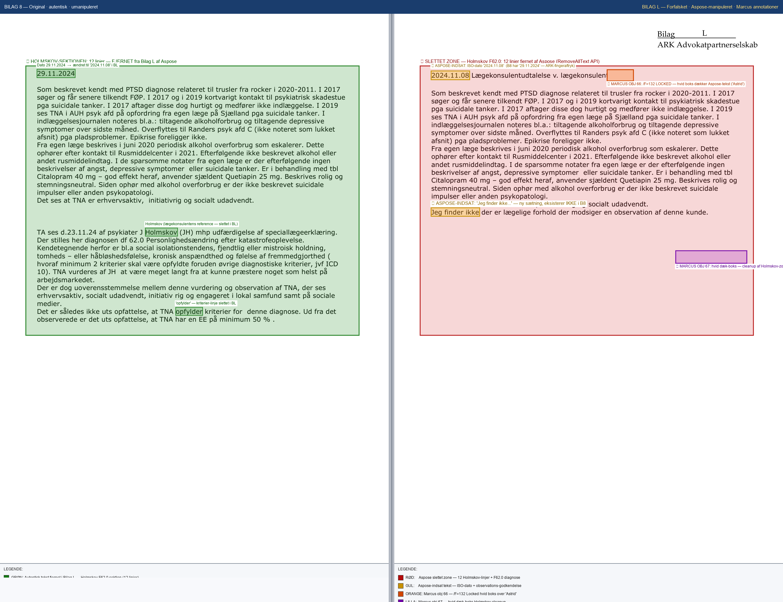 Side-by-side sammenligning af Bilag 25 og Bilag L